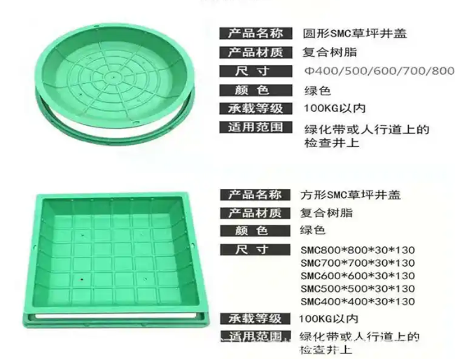 城子河树脂复合种植井盖展示